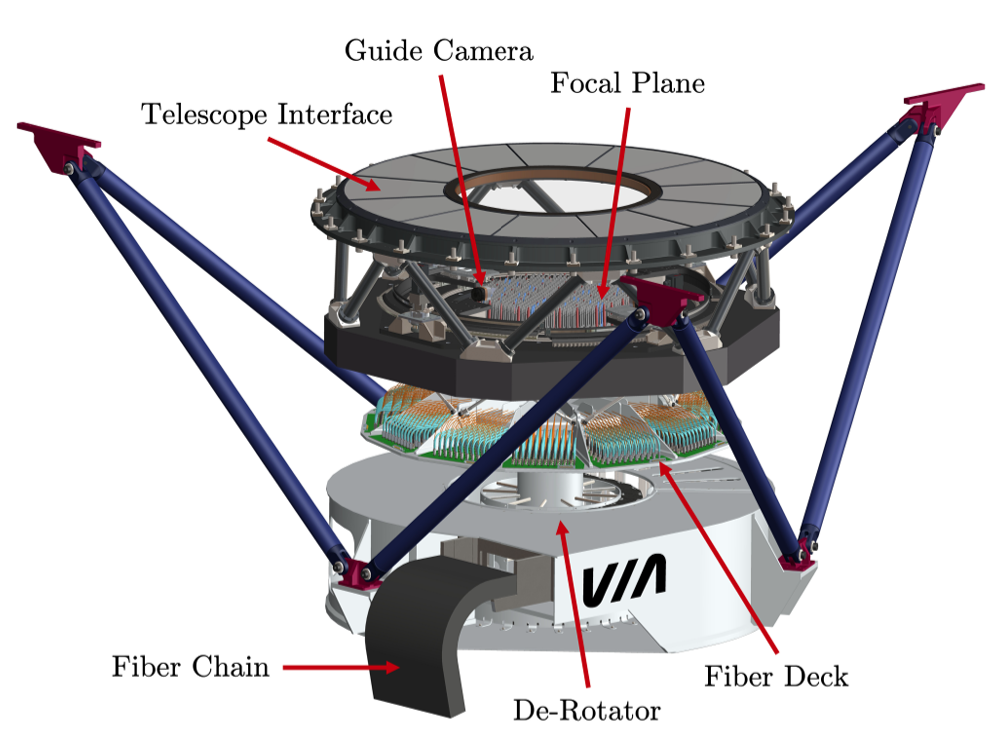 via-instrument.png